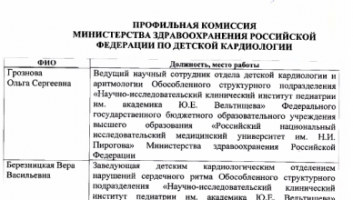 Минздрав России утвердил состав профильной комиссии по детской кардиологии